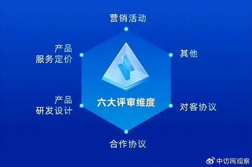 AI科技驅(qū)動金融服務(wù)體驗(yàn)升級——宜享花落實(shí)金融促消費(fèi)新政的實(shí)踐探索